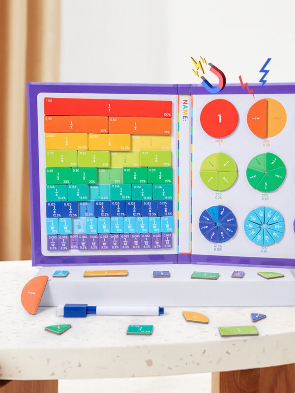 Magnetic Fractions Learning Book