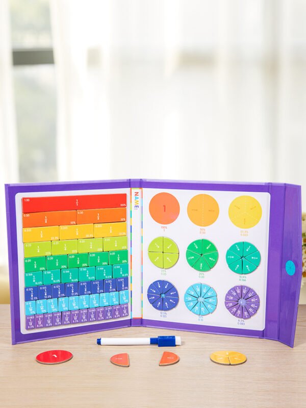 Magnetic Fractions Learning Book