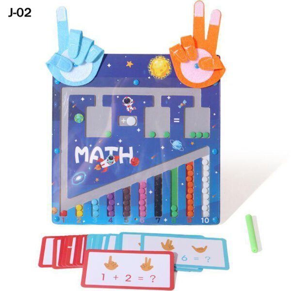 Digital Finger Calculation Drawing Board